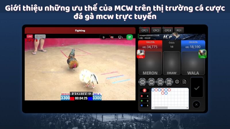 Giới thiệu những ưu thế của MCW trên thị trường cá cược đá gà mcw trực tuyến